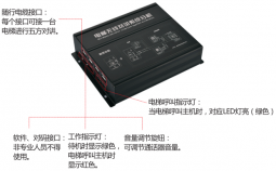 電梯五方對講分機