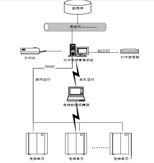 6cbf493019a3816738f642bc4d87c42b_66150821_4_副本.jpg